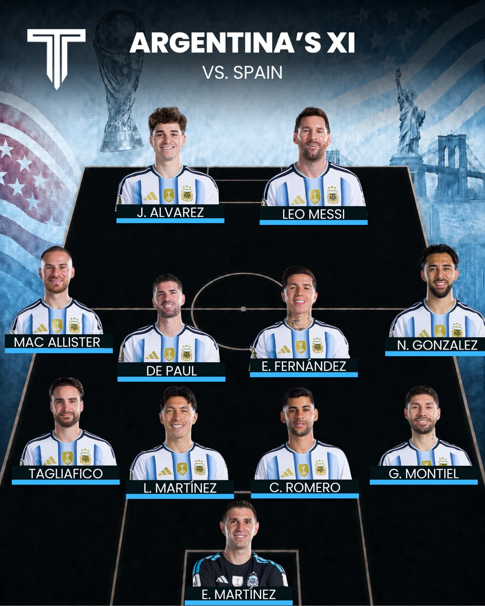 VTV6 VTV3 trực tiếp bóng đá Tây Ban Nha vs Argentina 02h00 hôm nay, chung kết World Cup 2026 - Ảnh 4. VTV6 VTV3 trực tiếp bóng đá Tây Ban Nha vs Argentina 02h00 hôm nay, chung kết World Cup 2026 - Ảnh 4.
