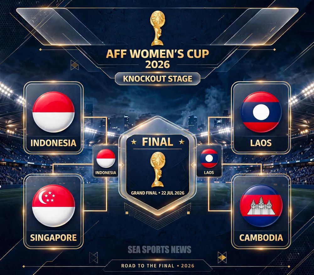 Lịch thi đấu bóng đá hôm nay 22/7: Trực tiếp bóng đá nữ Inddonesia vs Lào - Ảnh 1. Lịch thi đấu bóng đá hôm nay 22/7: Trực tiếp bóng đá nữ Inddonesia vs Lào - Ảnh 1.