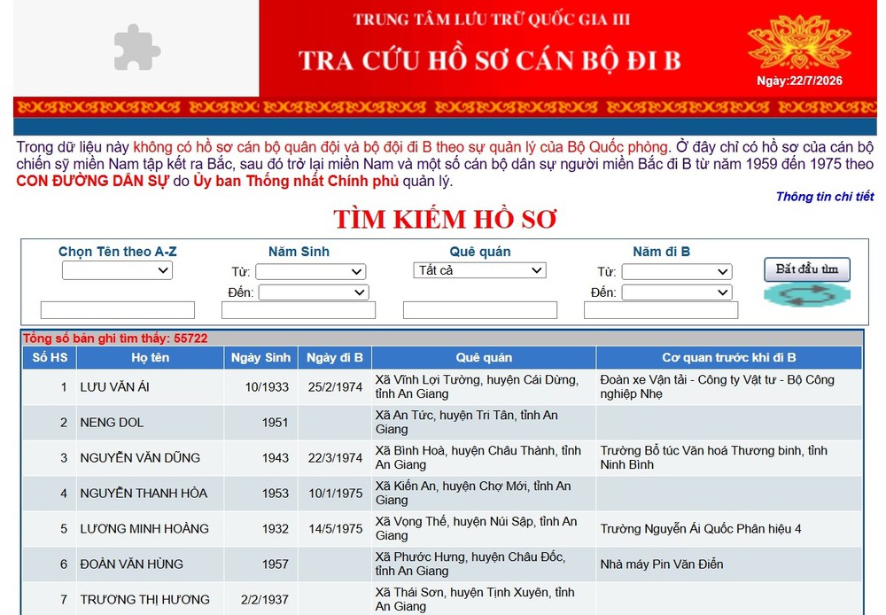 Chuyển đổi số "chắp cánh" cho ngành lưu trữ - Ảnh 6. Chuyển đổi số "chắp cánh" cho ngành lưu trữ - Ảnh 6.