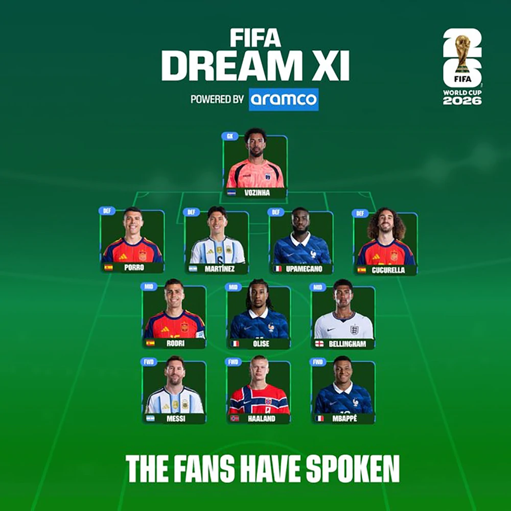 FIFA công bố Đội hình xuất sắc nhất World Cup 2026: ĐT Tây Ban Nha áp đảo, Messi và Mbappe góp mặt - Ảnh 1.