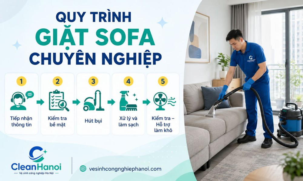 Dịch vụ giặt ghế sofa tại nhà Hà Nội sạch sâu, giá tốt - Ảnh 4. Dịch vụ giặt ghế sofa tại nhà Hà Nội sạch sâu, giá tốt - Ảnh 4.