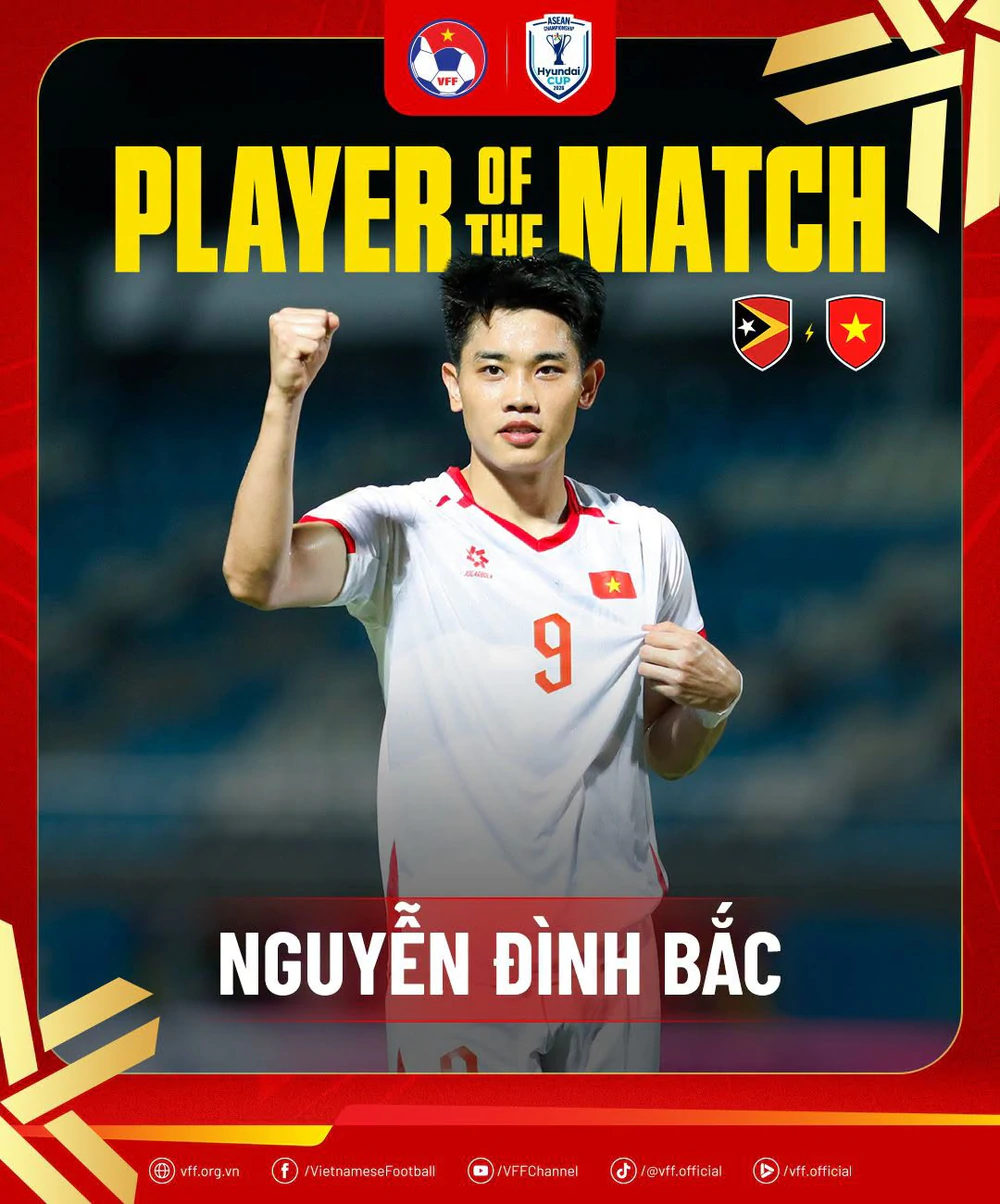 Đình Bắc gia nhập nhóm hiếm hoi từng lập được kỳ tích này cho ĐT Việt Nam - Ảnh 1. Đình Bắc gia nhập nhóm hiếm hoi từng lập được kỳ tích này cho ĐT Việt Nam - Ảnh 1.