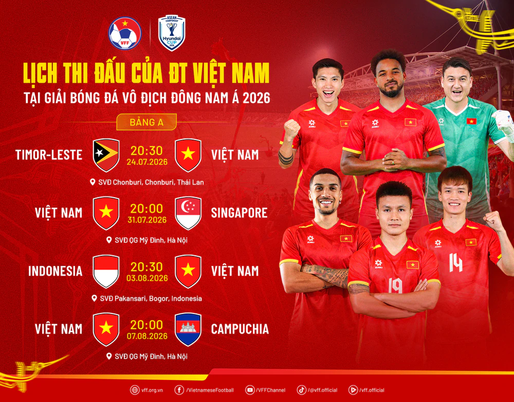 Đội tuyển Việt Nam trở về Hà Nội, hướng đến màn tiếp đón Singapore - Ảnh 2. Đội tuyển Việt Nam trở về Hà Nội, hướng đến màn tiếp đón Singapore - Ảnh 2.