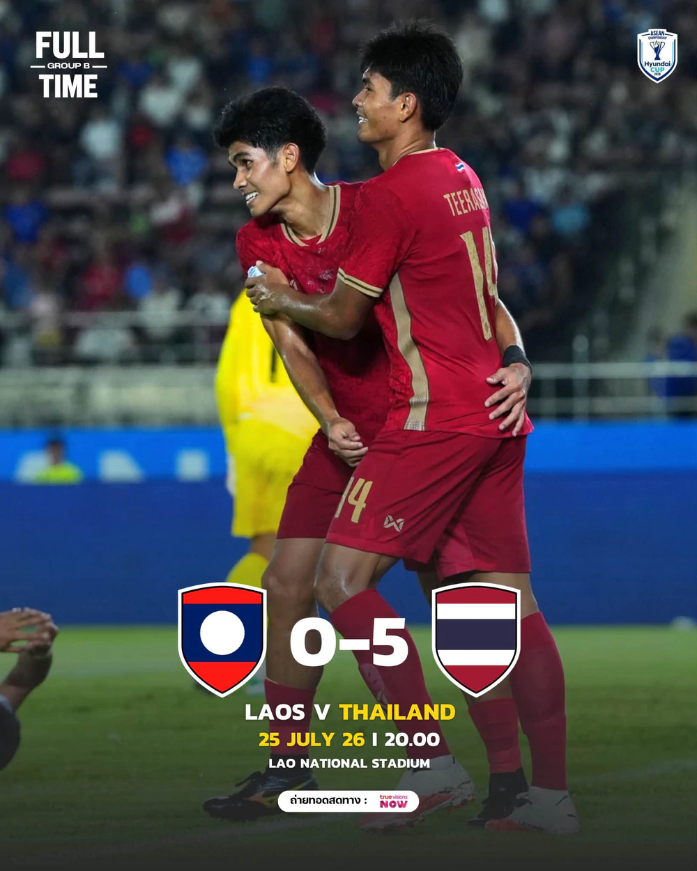Chơi hơn người, Thái Lan thắng áp đảo Lào ở trận ra quân Asean Cup 2026 - Ảnh 1.