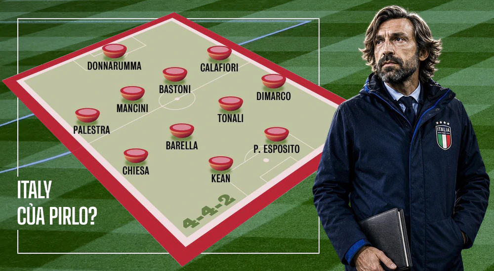 Đội tuyển Italy: Azzurri của Pirlo sẽ như thế nào? - Ảnh 1. Đội tuyển Italy: Azzurri của Pirlo sẽ như thế nào? - Ảnh 1.