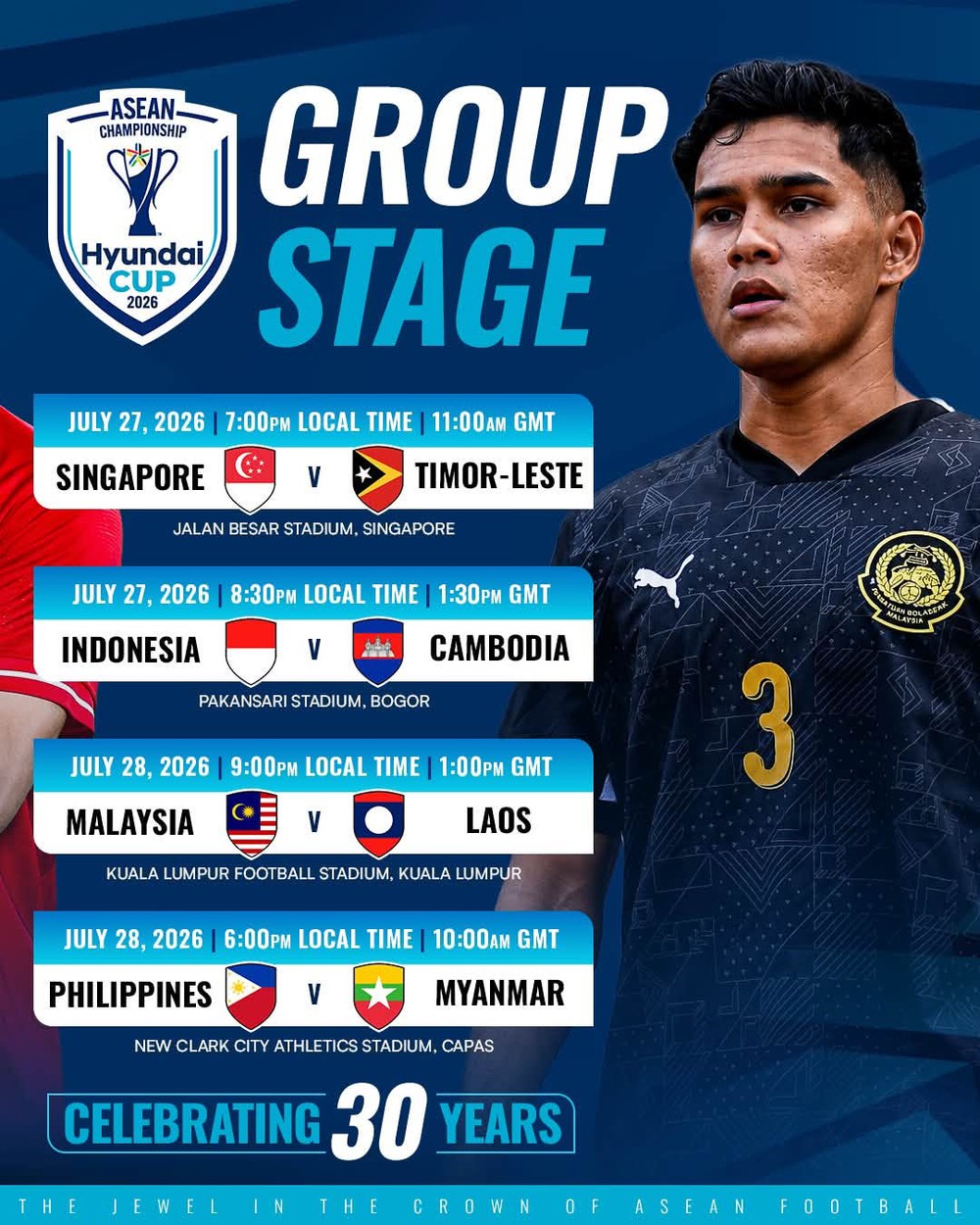 Lịch thi đấu ASEAN Cup 2026: Lượt trận thứ hai - Ảnh 4. Lịch thi đấu ASEAN Cup 2026: Lượt trận thứ hai - Ảnh 4.