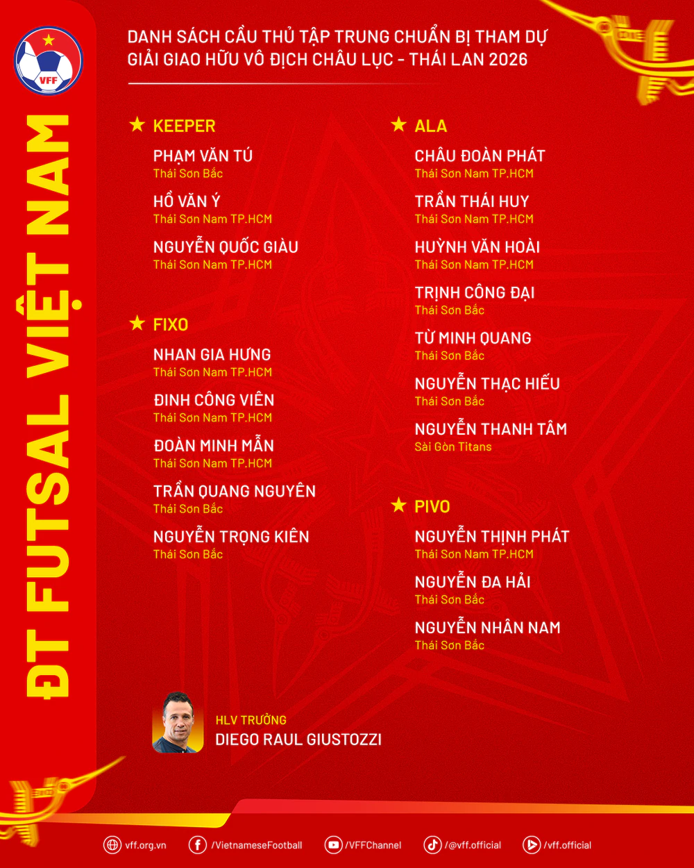 Đội tuyển futsal Việt Nam hội quân, dự giải giao hữu chất lượng tại Thái Lan - Ảnh 2. Đội tuyển futsal Việt Nam hội quân, dự giải giao hữu chất lượng tại Thái Lan - Ảnh 2.