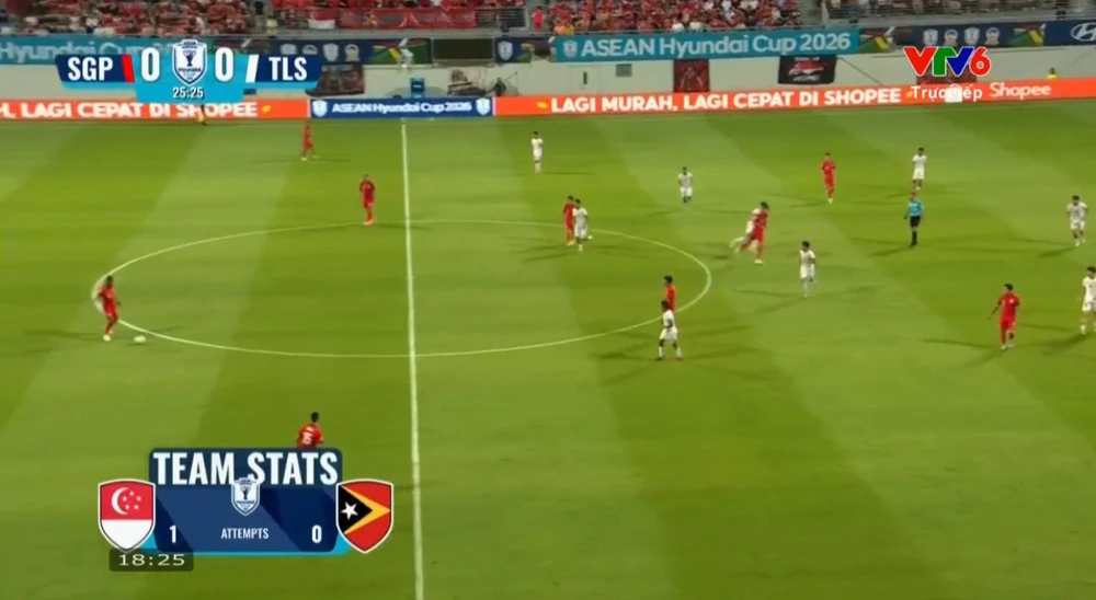 TRỰC TIẾP bóng đá Singapore vs Timor Leste: Chủ nhà gặp bế tắc (0-0, H1) - Ảnh 2.