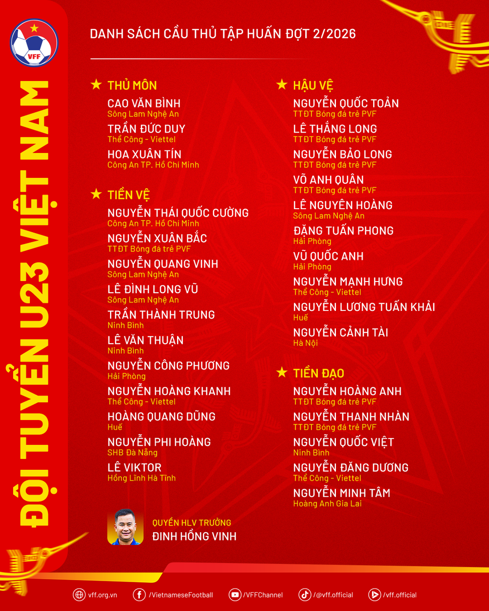 U23 Việt Nam hội quân, chờ thử thách tại ASIAD 2026 - Ảnh 2.