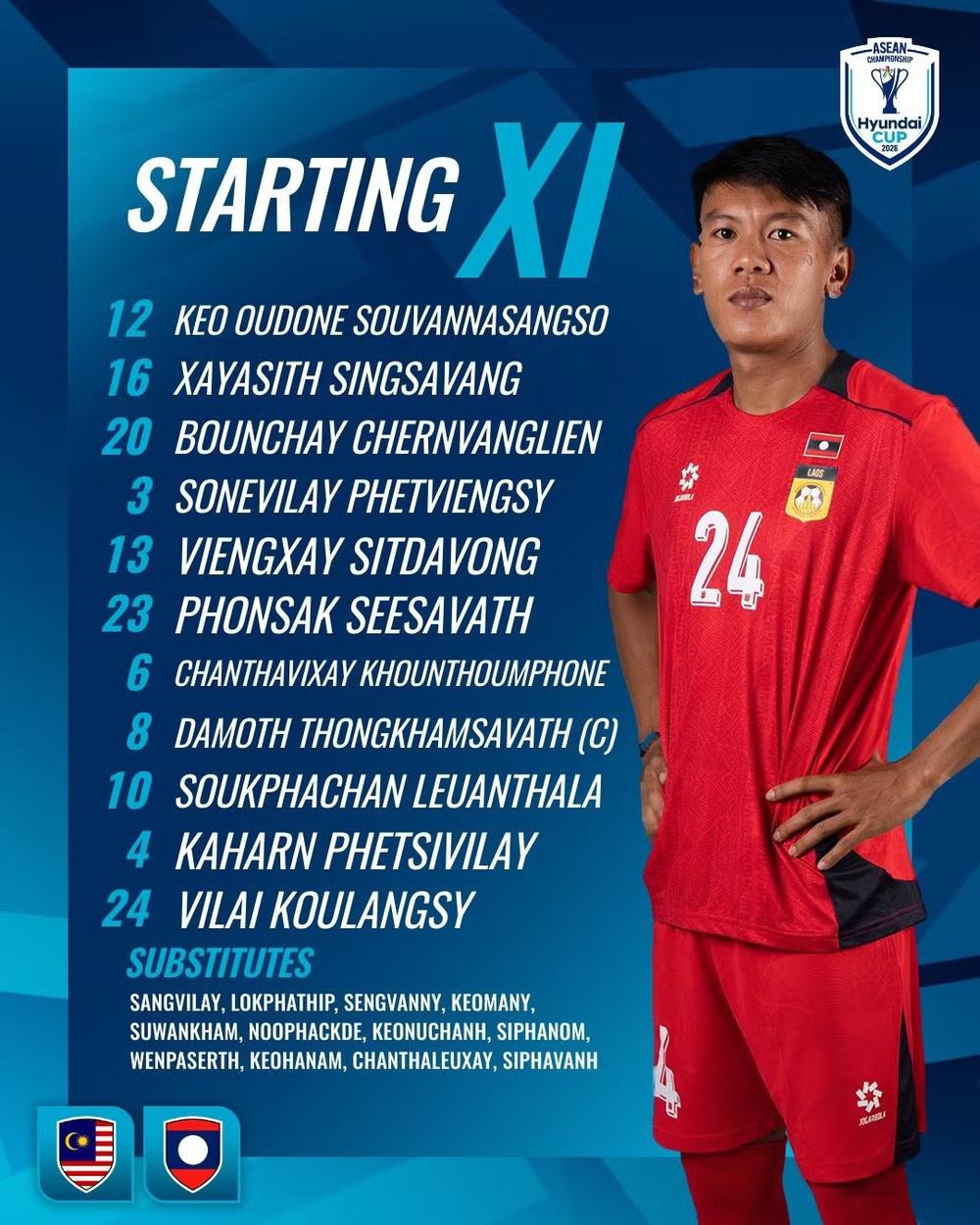 TRỰC TIẾP bóng đá Malaysia vs Lào: Hai đội công bố đội hình ra sân - Ảnh 5. TRỰC TIẾP bóng đá Malaysia vs Lào: Hai đội công bố đội hình ra sân - Ảnh 5.