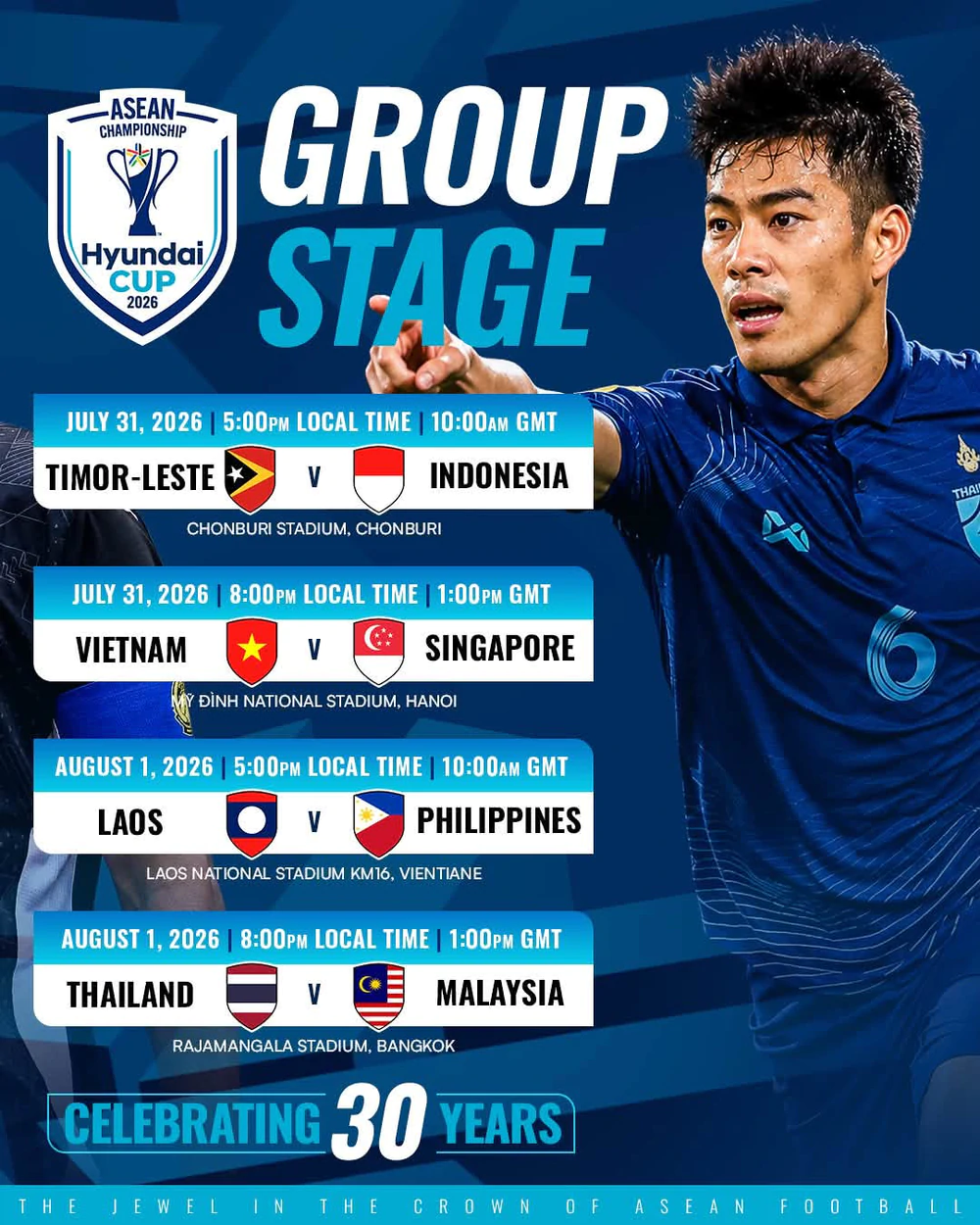 Lịch thi đấu ASEAN Cup 2026: Lượt trận thứ ba - Ảnh 4.