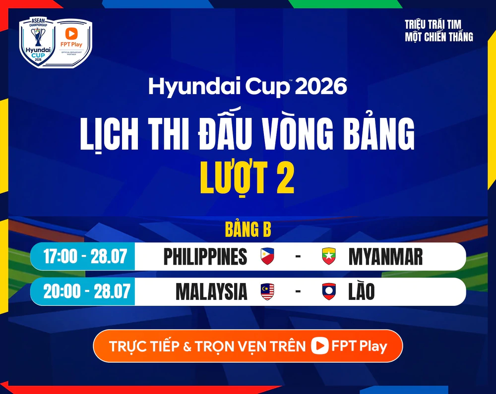 Lịch thi đấu bóng đá hôm nay