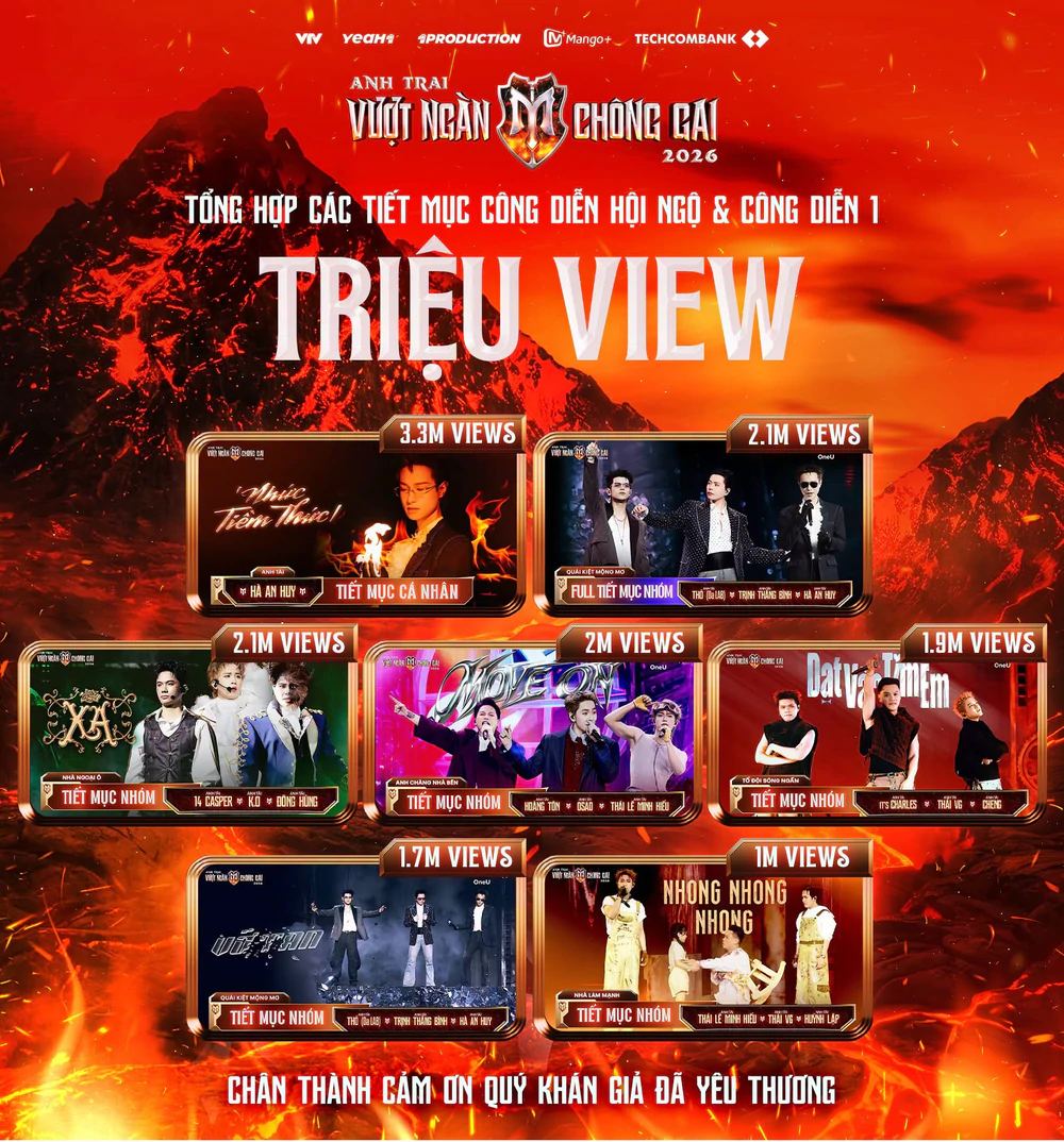Điều gì làm "Anh trai vượt ngàn chông gai 2026" thống lĩnh rating VTV3 giữa loạt gameshow? - Ảnh 1.