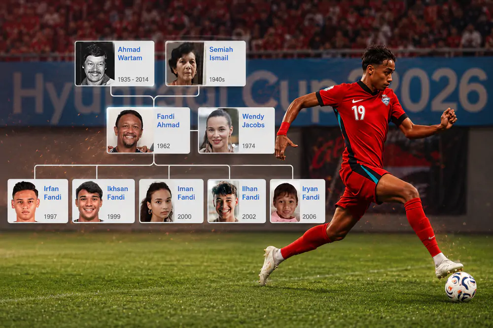 ASEAN Cup 2026: Bóng đá Singapore và nửa thế kỷ của nhà Fandi - Ảnh 1.