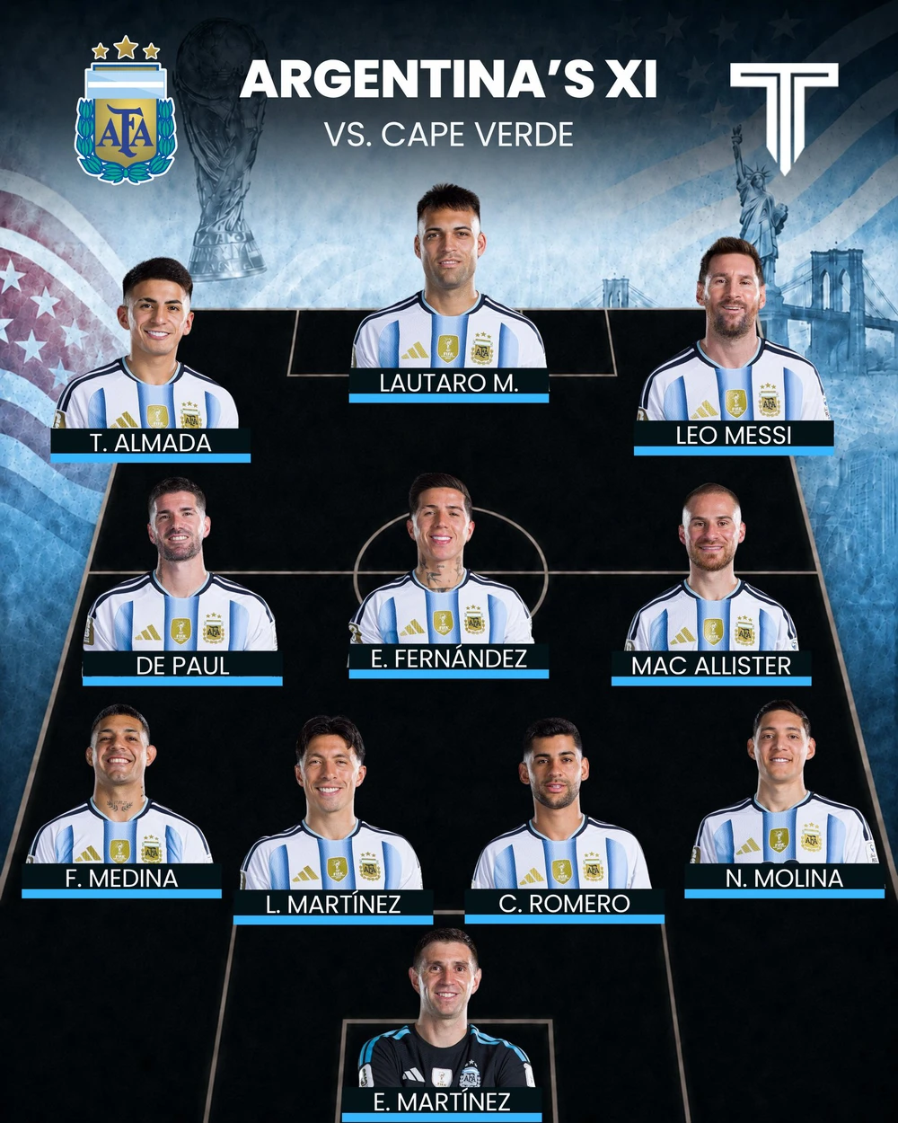 VTV6 VTV3 trực tiếp bóng đá Argentina vs Cape Verde 05h00 hôm nay, vòng 32 đội World Cup 2026 - Ảnh 5.