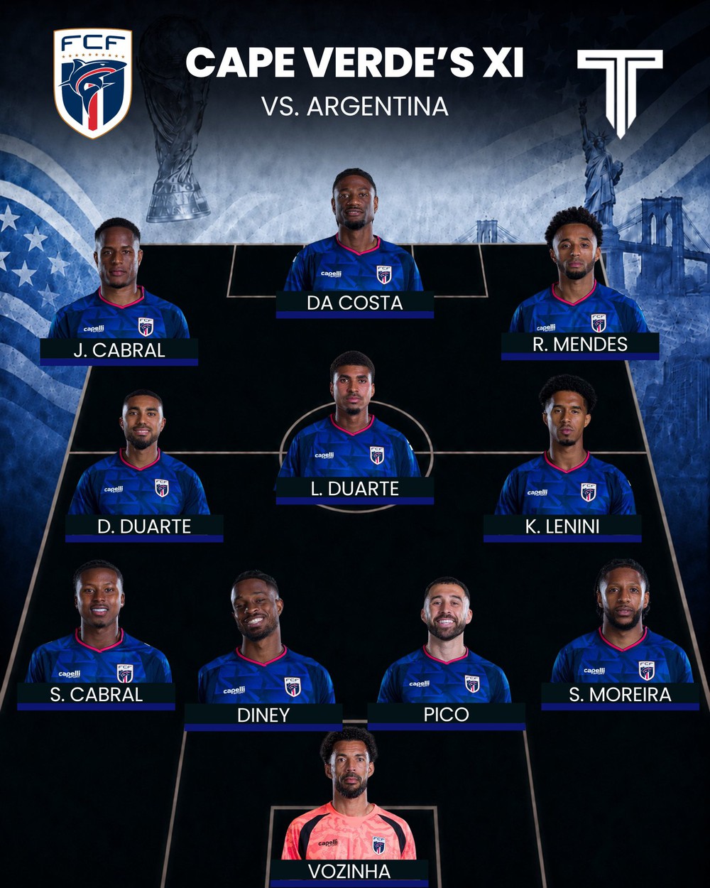 VTV6 VTV3 trực tiếp bóng đá Argentina vs Cape Verde 05h00 hôm nay, vòng 32 đội World Cup 2026 - Ảnh 4.