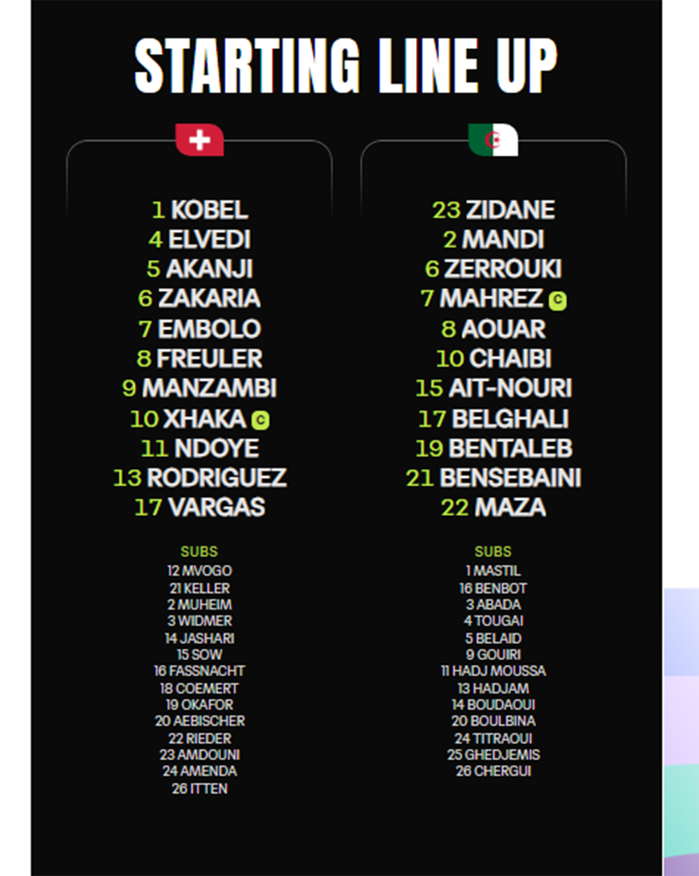 VTV6 VTV3 trực tiếp bóng đá Thụy Sĩ vs Algeria 10h00 hôm nay, vòng 32 đội World Cup 2026 - Ảnh 3. VTV6 VTV3 trực tiếp bóng đá Thụy Sĩ vs Algeria 10h00 hôm nay, vòng 32 đội World Cup 2026 - Ảnh 3.