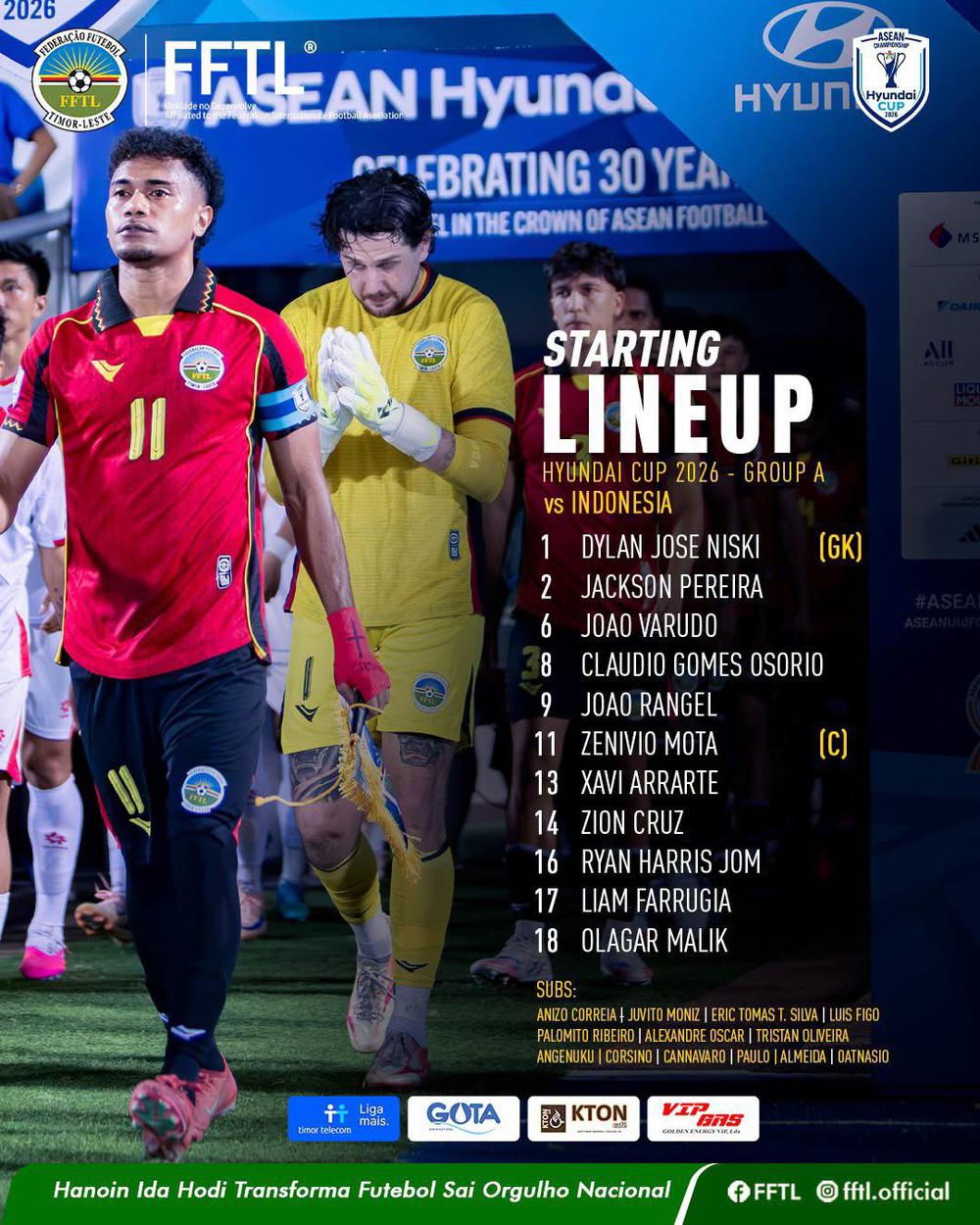 TRỰC TIẾP bóng đá Timor Leste vs Indonesia: 'Kepa Indonesia' ngồi dự bị sau sai lầm ở trận ra quân - Ảnh 3. TRỰC TIẾP bóng đá Timor Leste vs Indonesia: 'Kepa Indonesia' ngồi dự bị sau sai lầm ở trận ra quân - Ảnh 3.