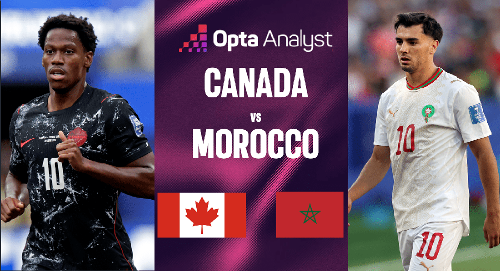 Dự đoán tỉ số Canada vs Morocco (vòng 16 đội World Cup 2026): Cân sức,cân tài - Ảnh 1. Dự đoán tỉ số Canada vs Morocco (vòng 16 đội World Cup 2026): Cân sức,cân tài - Ảnh 1.