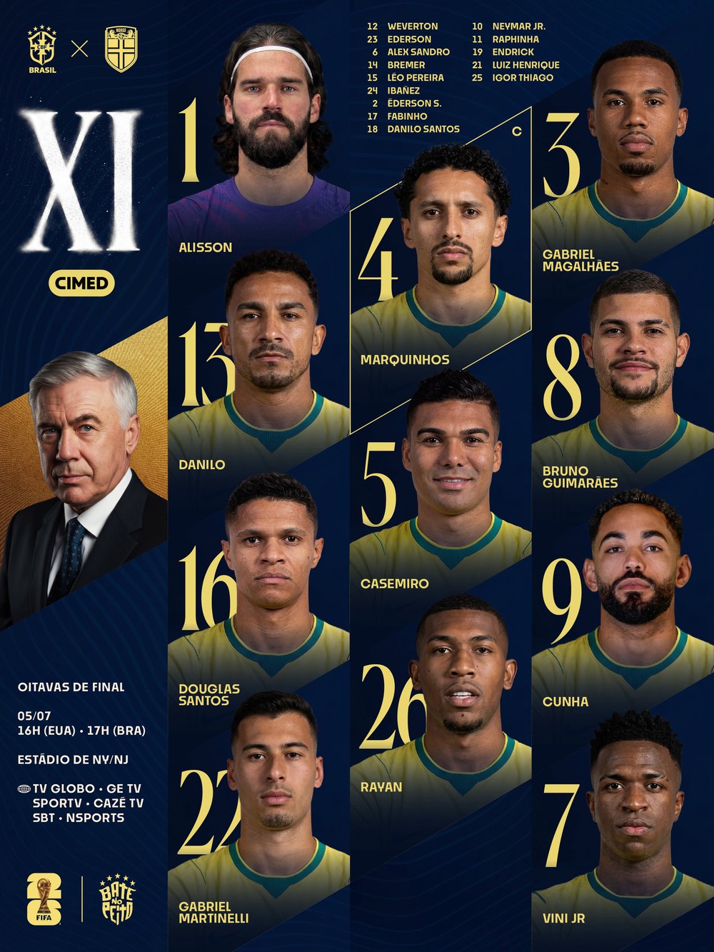 TRỰC TIẾP bóng đá Brazil vs Na Uy (vòng 1/8 World Cup 2026): Haaland so kè Vinicius - Ảnh 4. TRỰC TIẾP bóng đá Brazil vs Na Uy (vòng 1/8 World Cup 2026): Haaland so kè Vinicius - Ảnh 4.