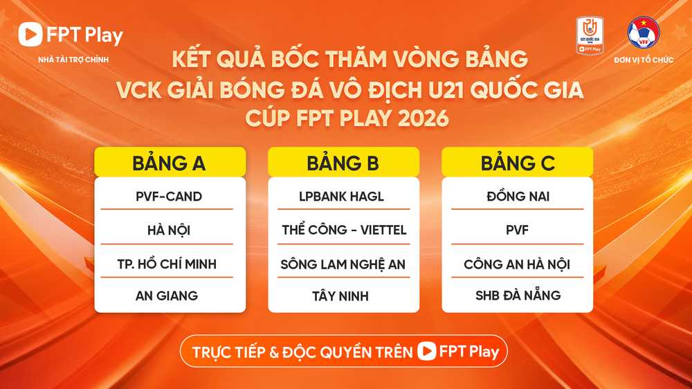 12 đội tranh tài tại vòng chung kết U21 Quốc gia 2026 - Ảnh 3. 12 đội tranh tài tại vòng chung kết U21 Quốc gia 2026 - Ảnh 3.