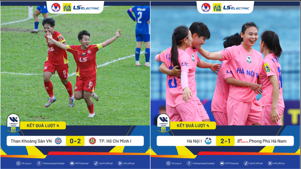 Tin nóng thể thao tối 6/7: Ronaldo tiếp tục tạo sóng truyền thông, SVĐ lớn nhất thế giới của Việt Nam rò rỉ thông số gây choáng - Ảnh 4. Tin nóng thể thao tối 6/7: Ronaldo tiếp tục tạo sóng truyền thông, SVĐ lớn nhất thế giới của Việt Nam rò rỉ thông số gây choáng - Ảnh 4.