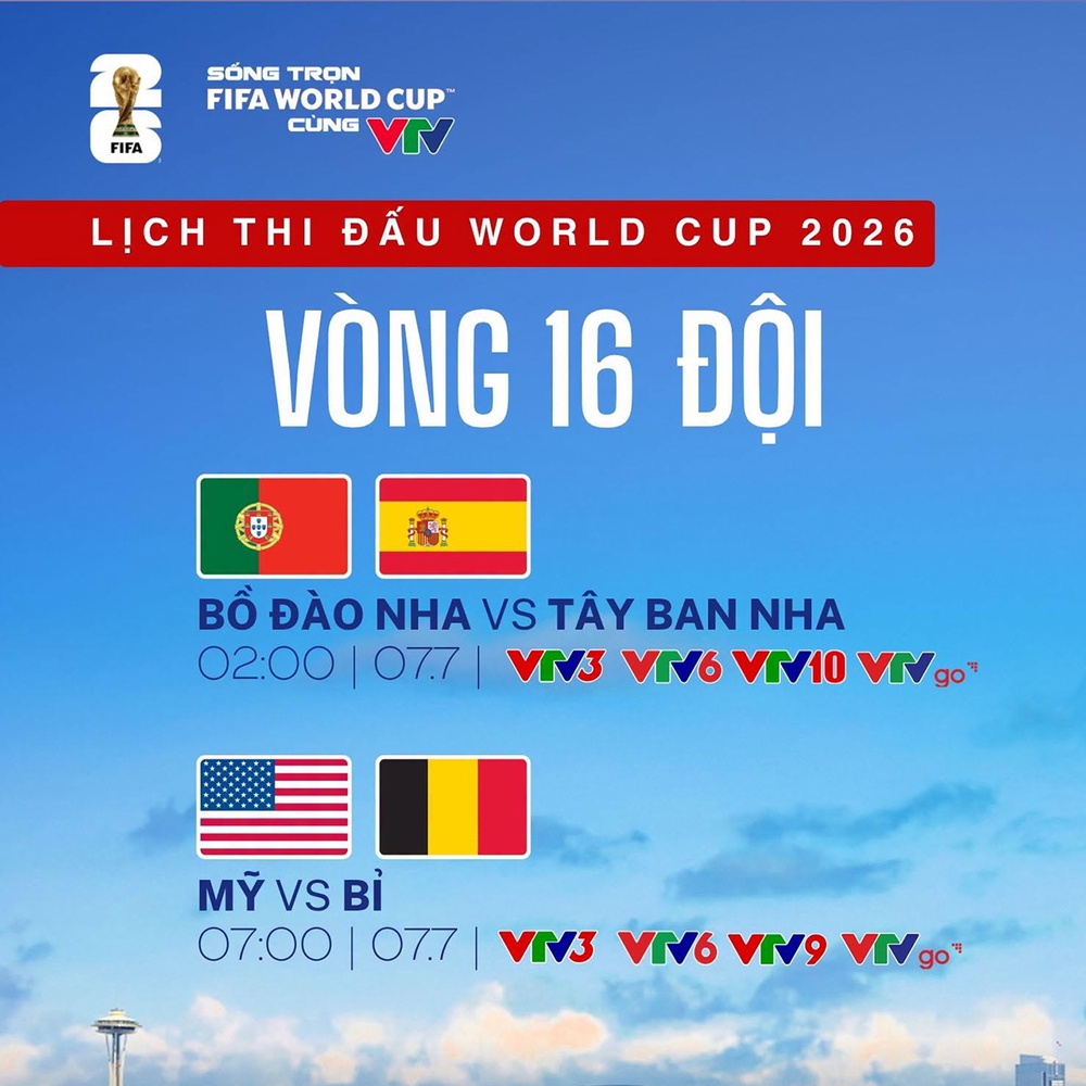 Lịch thi đấu World Cup 2026 hôm nay 6/7 - Ảnh 3.