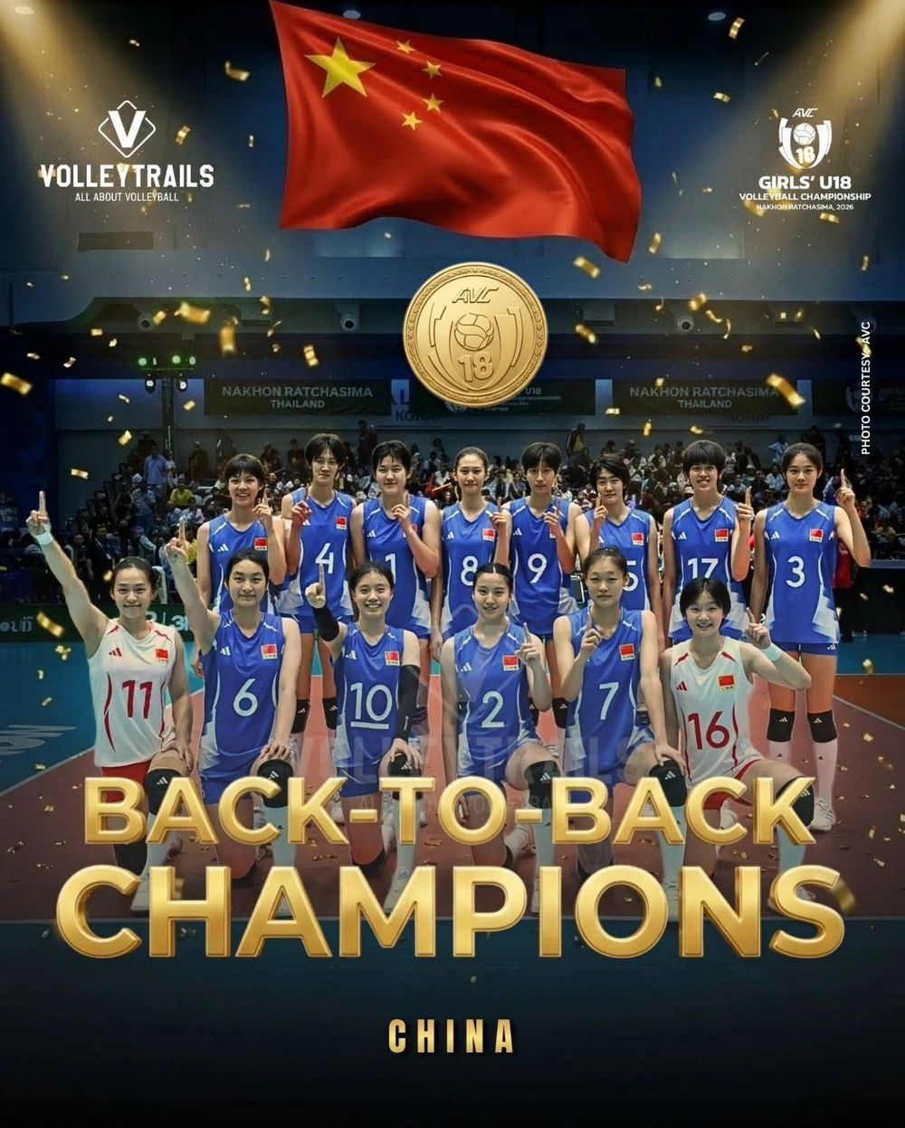 Trung Quốc vô địch bóng chuyền U18 nữ Châu Á 2026. Ảnh: Volleytrails Trung Quốc vô địch bóng chuyền U18 nữ Châu Á 2026. Ảnh: Volleytrails