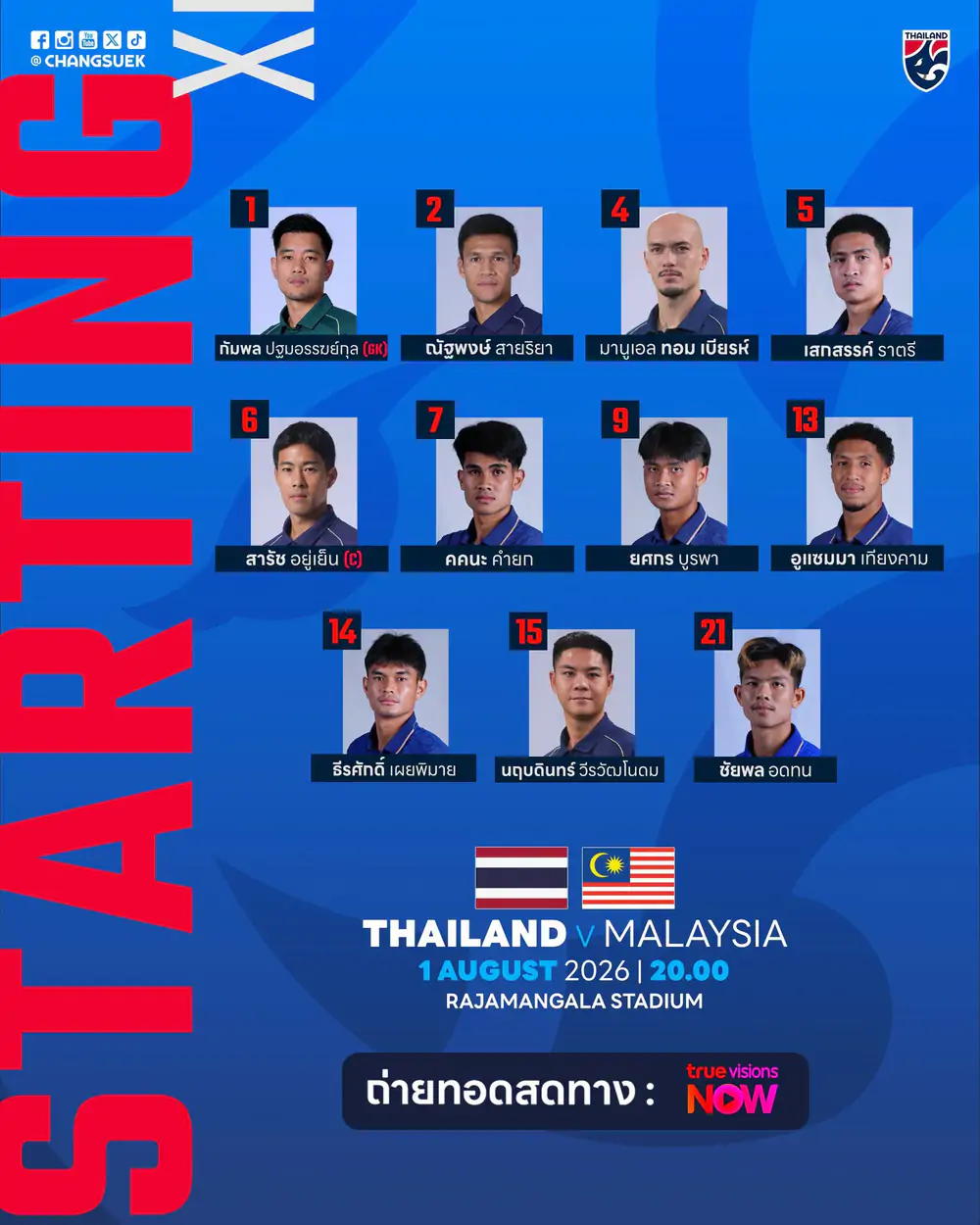 TRỰC TIẾP bóng đá Thái Lan vs Malaysia 20h00 hôm nay, ASEAN Cup 2026 - Ảnh 2. TRỰC TIẾP bóng đá Thái Lan vs Malaysia 20h00 hôm nay, ASEAN Cup 2026 - Ảnh 2.