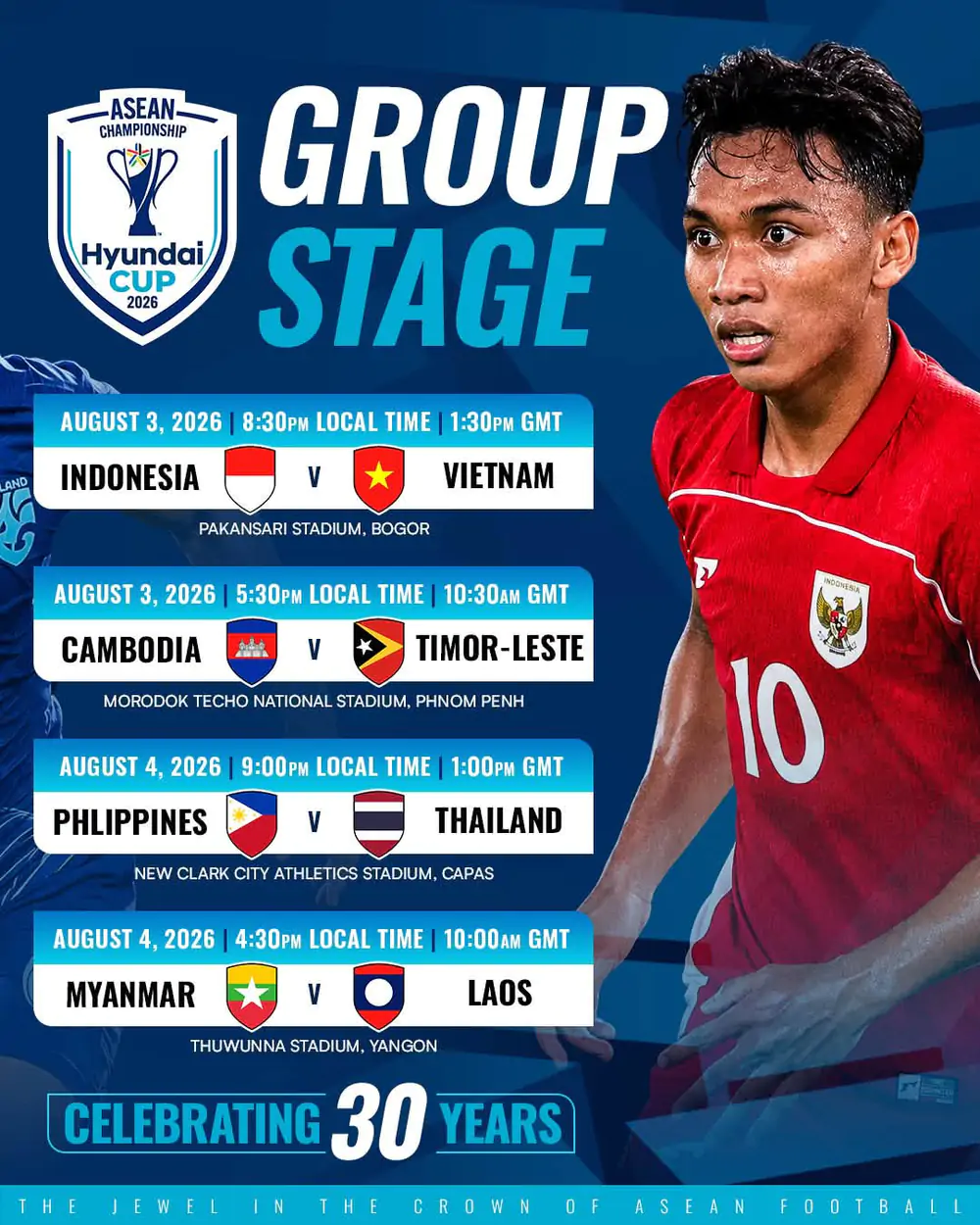 Lịch thi đấu ASEAN Cup 2026: Lượt trận thứ tư - Ảnh 1. Lịch thi đấu ASEAN Cup 2026