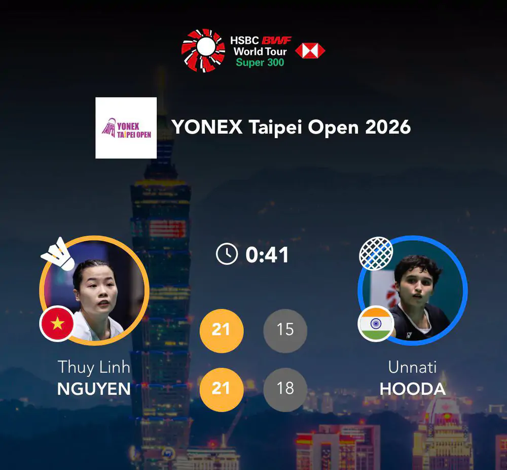 Đánh bại thần đồng cầu lông Ấn Độ, Nguyễn Thùy Linh vào chung kết Taipei Open 2026 - Ảnh 2. Thùy Linh