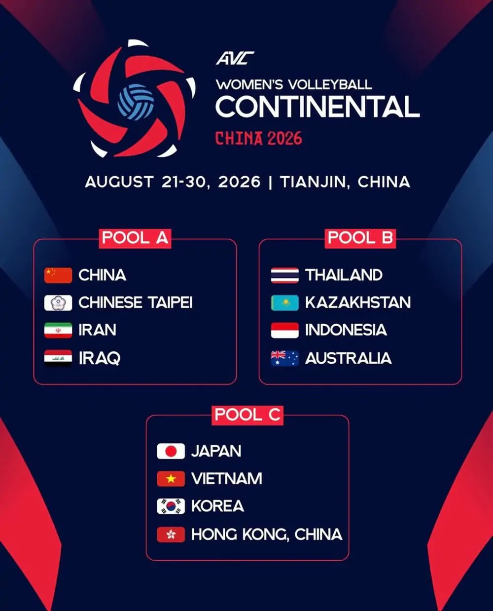 Tuyển b&oacute;ng chuyền nữ Việt Nam chốt danh s&aacute;ch dự giải v&ocirc; địch ch&acirc;u &Aacute; 2026: H&agrave;ng loạt trụ cột trở lại