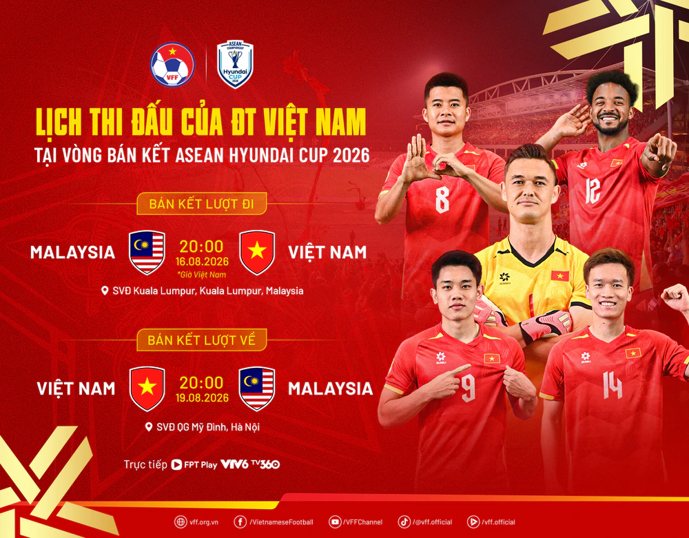 Đội tuyển Việt Nam đến Kuala Lumpur, sẵn sàng đấu Malaysia - Ảnh 2.