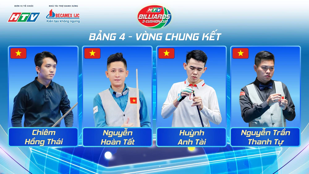 Quyết Chiến, Phương Vinh, Hồng Thái thẳng tiến vòng knock-out giải billiards quốc tế - Ảnh 3. Quyết Chiến, Phương Vinh, Hồng Thái thẳng tiến vòng knock-out giải billiards quốc tế - Ảnh 3.