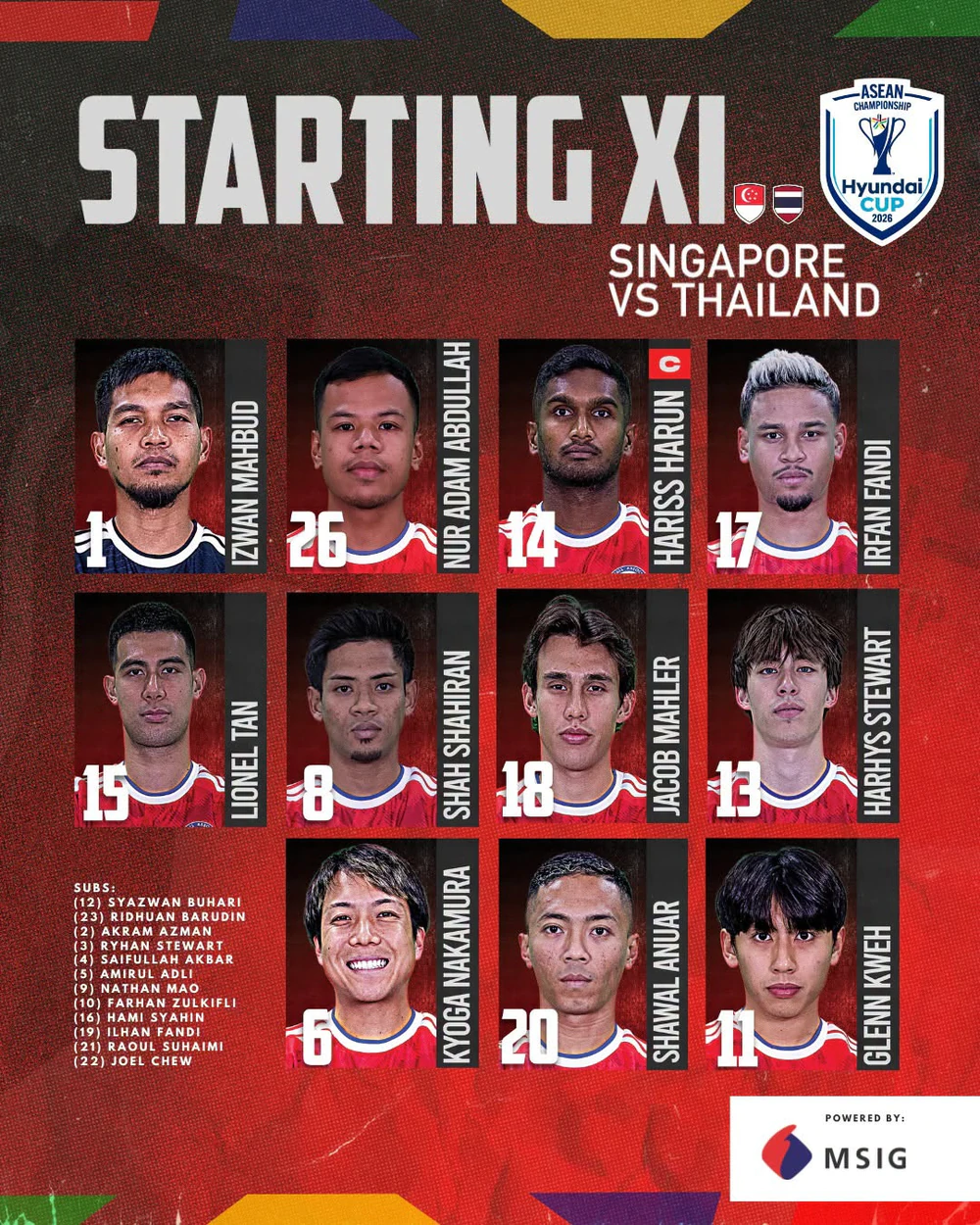 VTV5 VTV6 trực tiếp bóng đá Singapore vs Thái Lan 20h hôm nay, bán kết lượt đi ASEAN Cup 2026 - Ảnh 2.