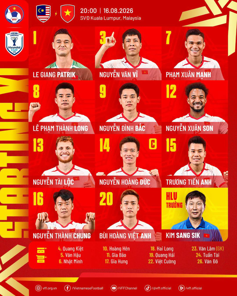 Đội hình xuất phát Việt Nam vs Malaysia: Tam tấu Đình Bắc - Xuân Son - Tài Lộc đá chính - Ảnh 1.