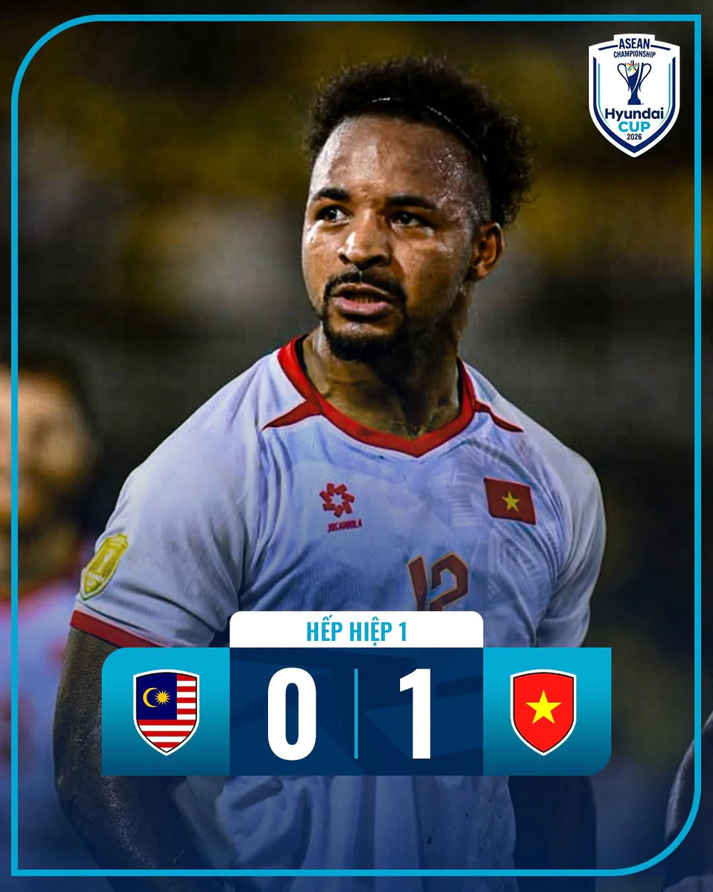 TRỰC TIẾP bóng đá Việt Nam vs Malaysia: Xuân Son ghi bàn (H1KT, 1-0) - Ảnh 5. TRỰC TIẾP bóng đá Việt Nam vs Malaysia: Xuân Son ghi bàn (H1KT, 1-0) - Ảnh 5.
