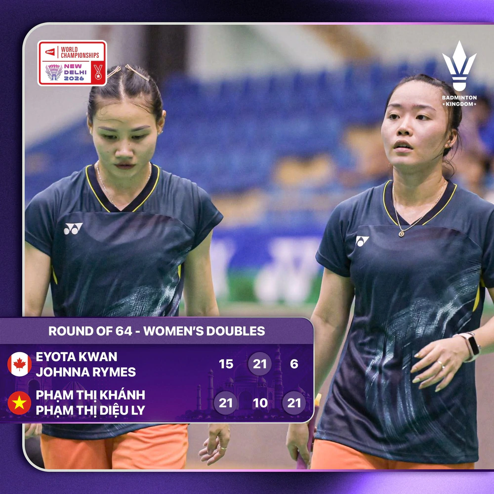 Cầu lông Việt Nam giành chiến thắng đầu tiên ở Giải vô địch thế giới 2026 - Ảnh 1. cầu lông