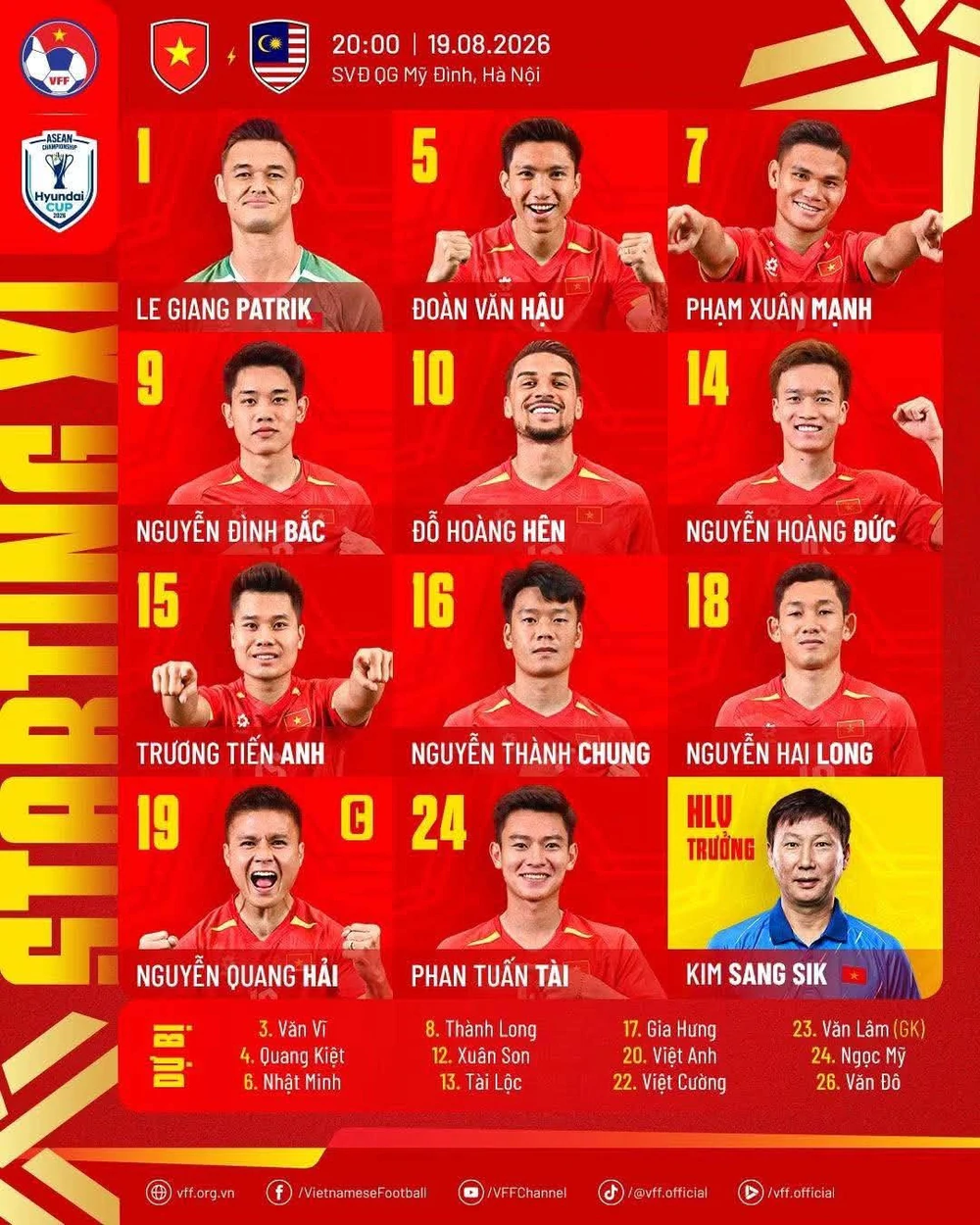 Đội hình xuất phát Việt Nam vs Malaysia: HLV Kim Sang Sik có 5 sự thay đổi - Ảnh 1.