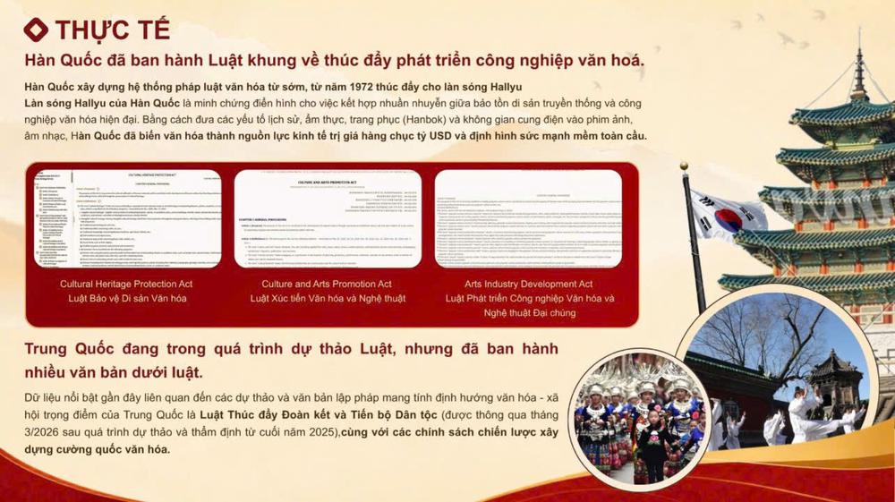 Xây dựng Luật Phát triển công nghiệp văn hoá theo trình tự, thủ tục rút gọn - Ảnh 2. Xây dựng Luật Phát triển công nghiệp văn hoá theo trình tự, thủ tục rút gọn - Ảnh 2.