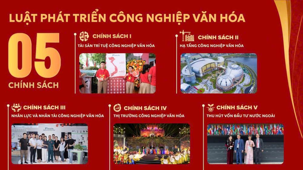 Xây dựng Luật Phát triển công nghiệp văn hoá theo trình tự, thủ tục rút gọn - Ảnh 3. Xây dựng Luật Phát triển công nghiệp văn hoá theo trình tự, thủ tục rút gọn - Ảnh 3.
