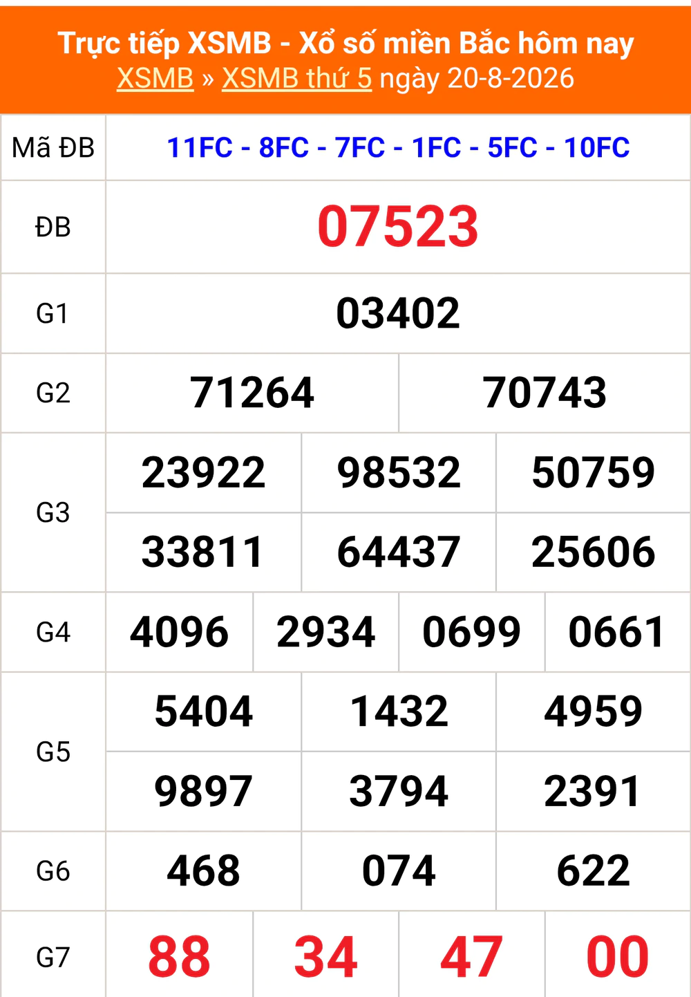 XSMB 22/8 - Kết quả Xổ số miền Bắc hôm nay 22/8/2026 - Kết quả XSMB thứ Bảy ngày 22 tháng 8 - Ảnh 1. XSMB 22/8 - Kết quả Xổ số miền Bắc hôm nay 22/8/2026 - Kết quả XSMB thứ Bảy ngày 22 tháng 8 - Ảnh 1.