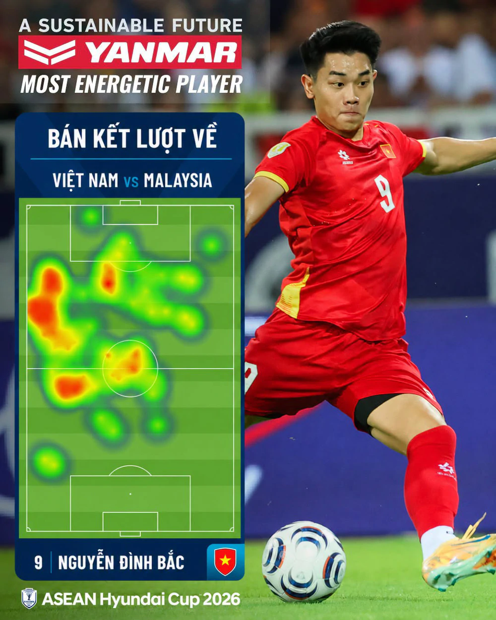 Đình Bắc chạy không biết mệt, được ASEAN Cup vinh danh sau trận Malaysia - Ảnh 1.