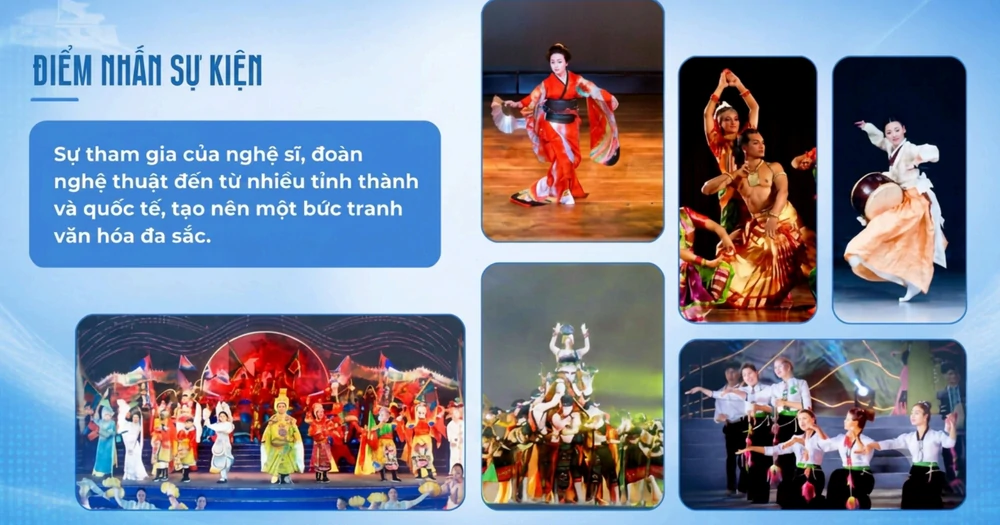 Festival Thăng Long - Hà Nội lần thứ II năm 2026: Di sản trong dòng chảy sáng tạo - Ảnh 3. Festival Thăng Long - Hà Nội lần thứ II năm 2026: Di sản trong dòng chảy sáng tạo - Ảnh 3.