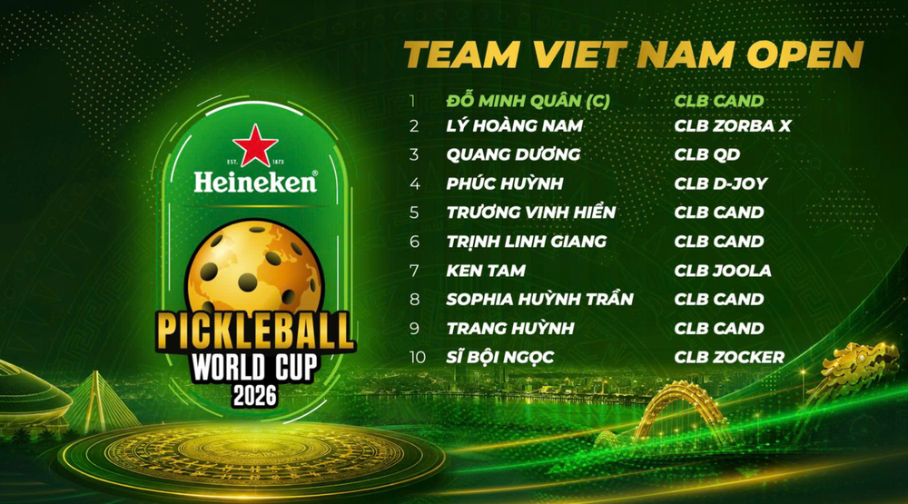 Heineken Pickleball World Cup 2026 mang chuẩn mực thể thao quốc tế đến sân chơi Việt Nam - Ảnh 3.