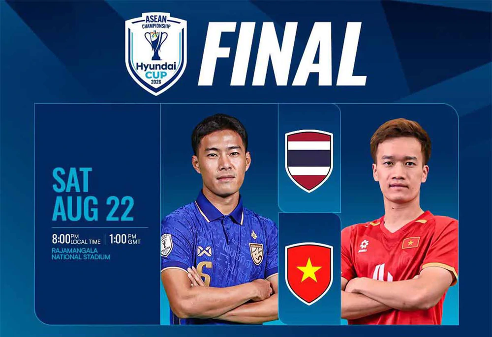 Nhận định Thái Lan vs Việt Nam (20h00, 22/8), chung kết lượt đi ASEAN Cup 2026: Thuần phục 'Voi chiến' - Ảnh 3. Thái Lan vs Việt Nam