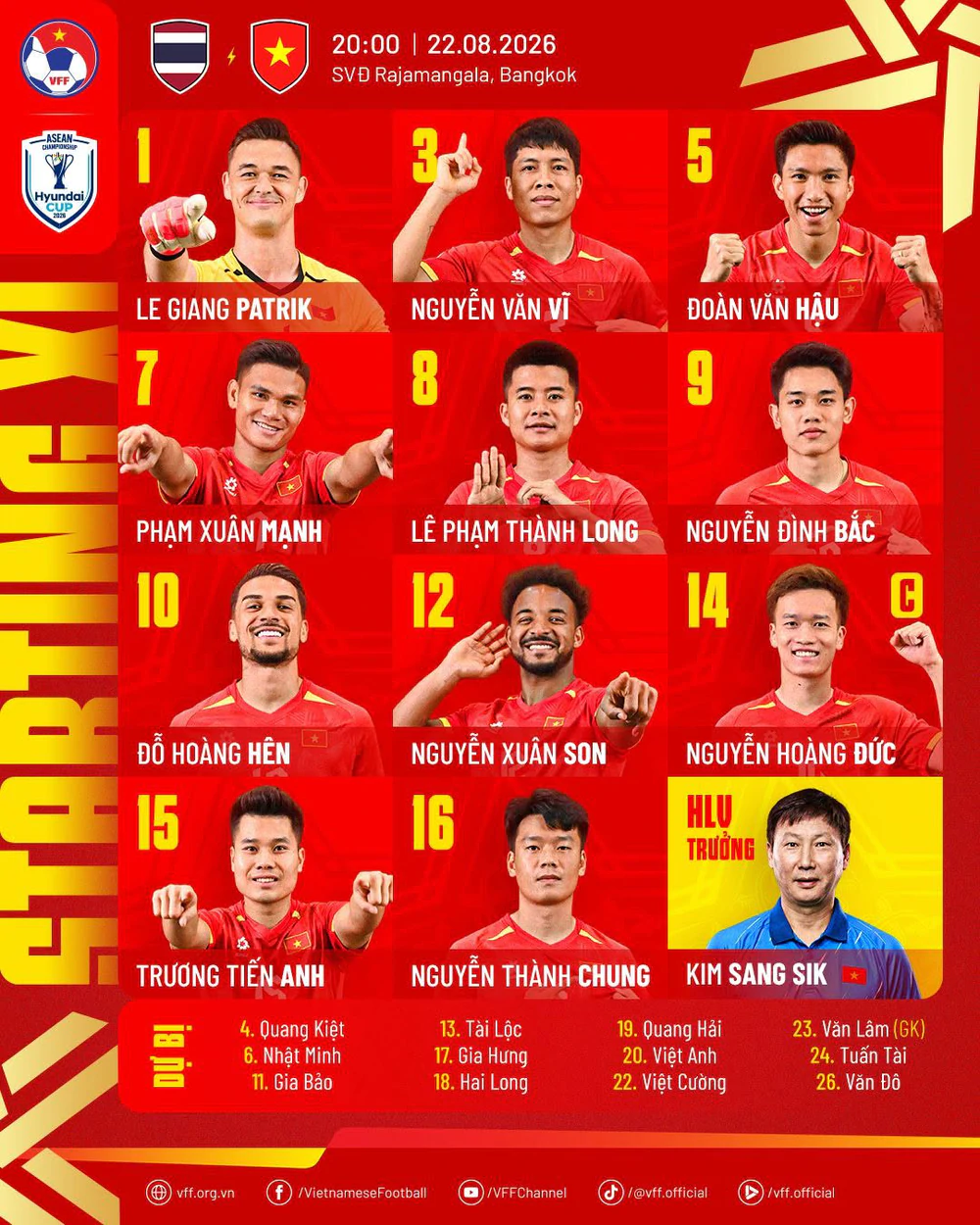TRỰC TIẾP bóng đá Việt Nam vs Thái Lan 20h00 hôm nay, chung kết lượt đi ASEAN Cup 2026 - Ảnh 5.
