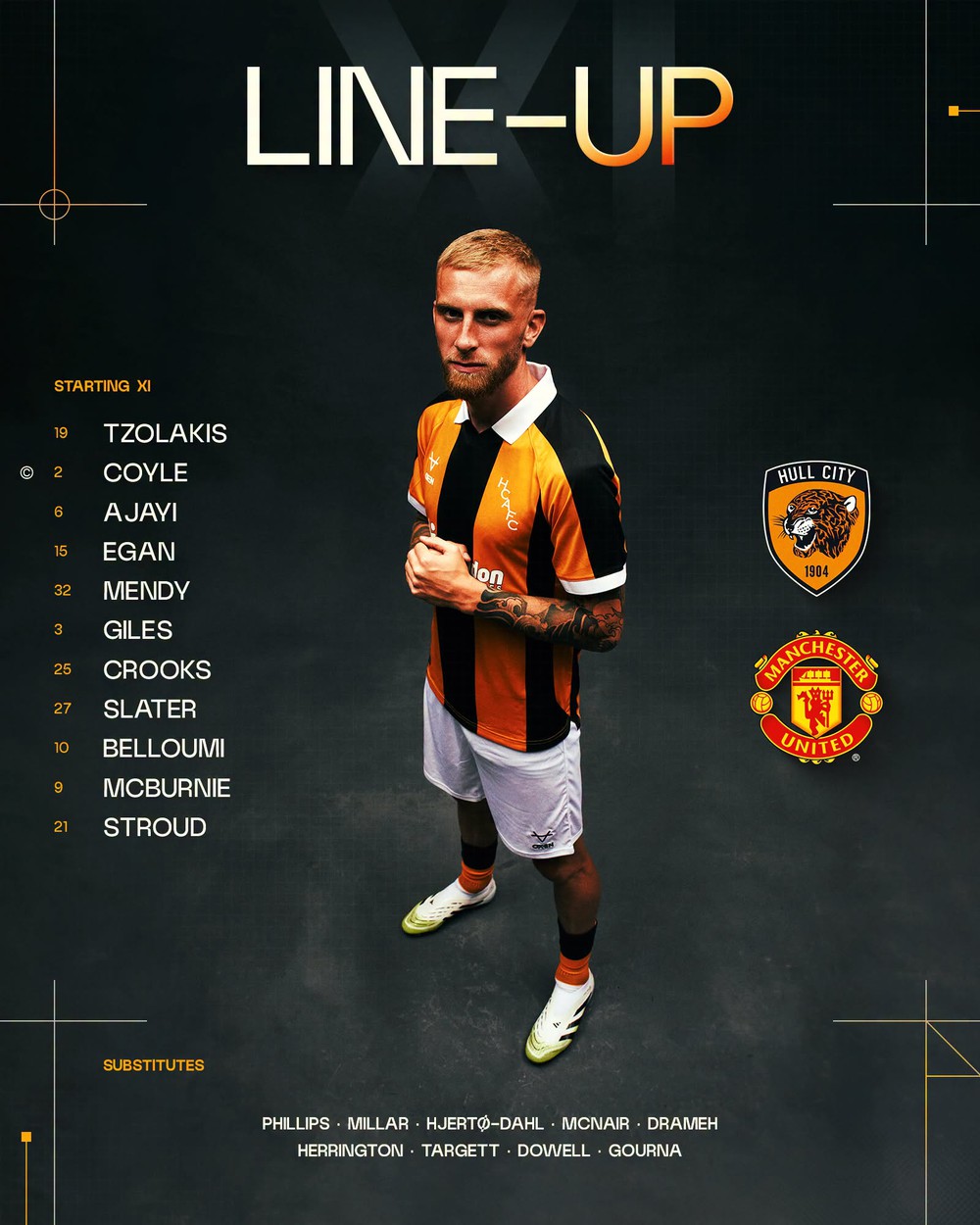 Link xem trực tiếp bóng đá Hull City vs MU 18h30 ngày 22/8, vòng 1 Ngoại hạng Anh - Ảnh 2. Link xem trực tiếp bóng đá Hull City vs MU 18h30 ngày 22/8, vòng 1 Ngoại hạng Anh - Ảnh 2.