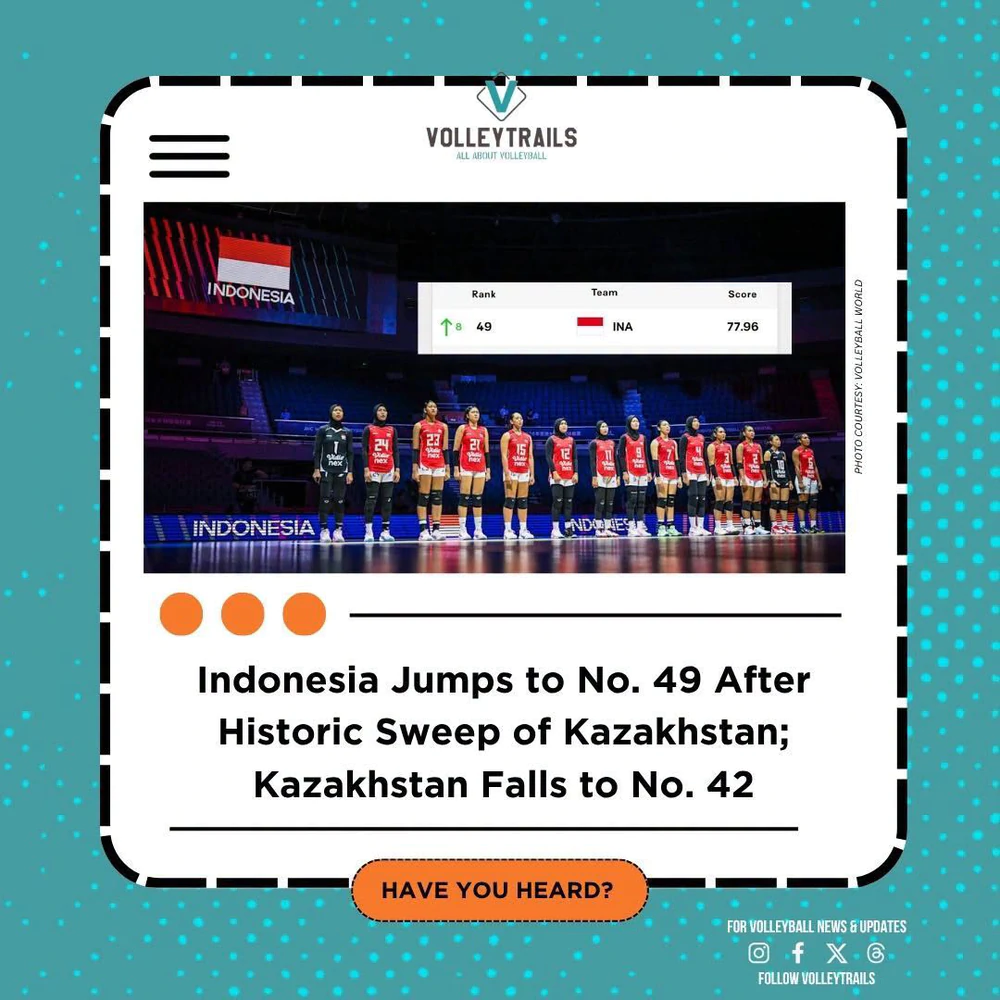 Bóng chuyền nữ Indonesia tạo địa chấn khi thắng trắng Kazakhstan ở giải châu Á - Ảnh 2. bóng chuyền