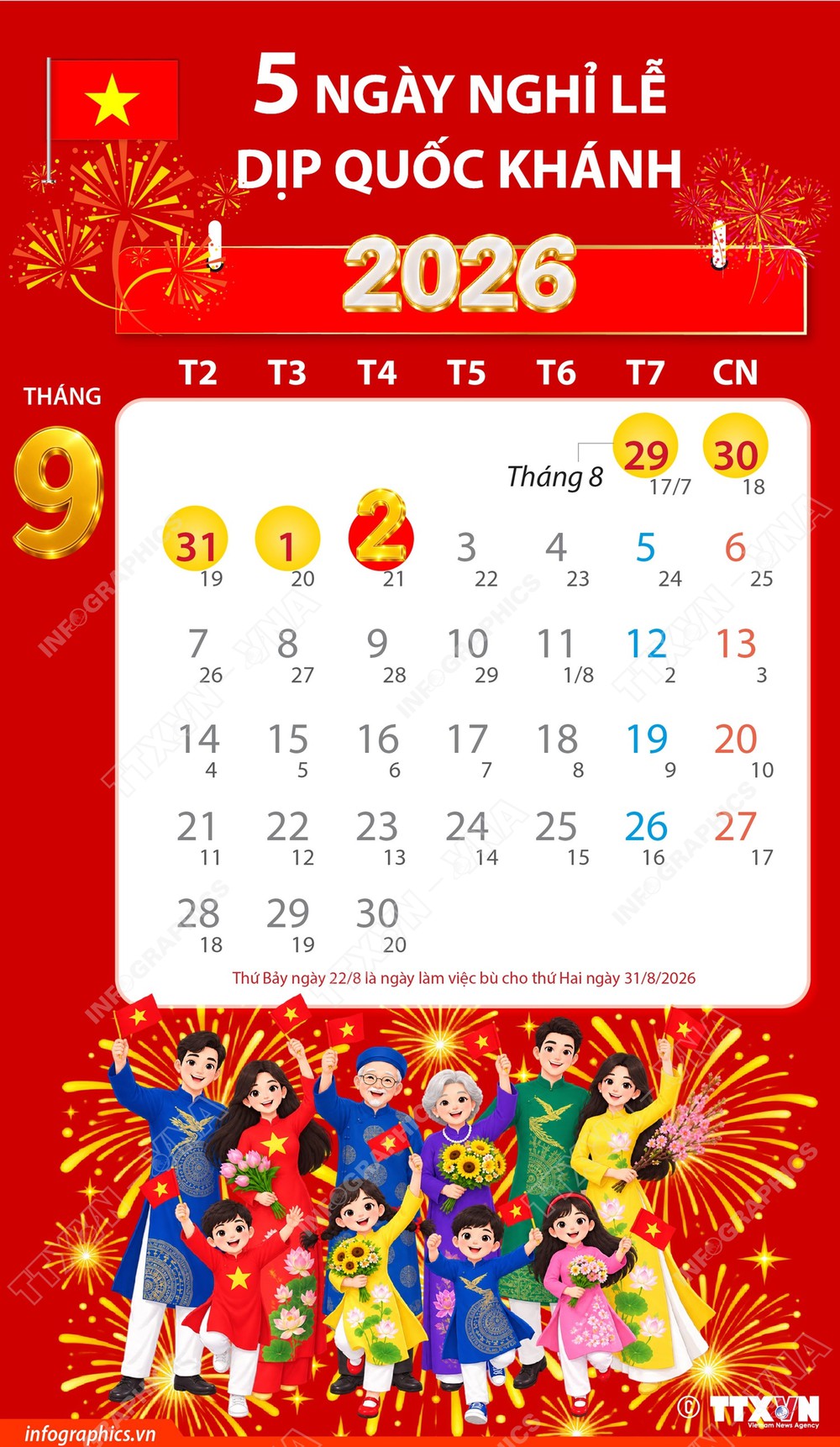 Lịch nghỉ lễ Quốc khánh năm 2026 - Ảnh 1. Lịch nghỉ lễ Quốc khánh năm 2026 - Ảnh 1.